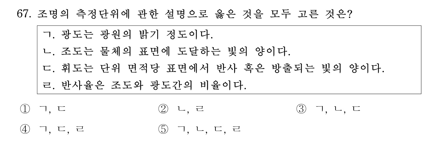 산업보건지도사 2022년 68번 기출문제