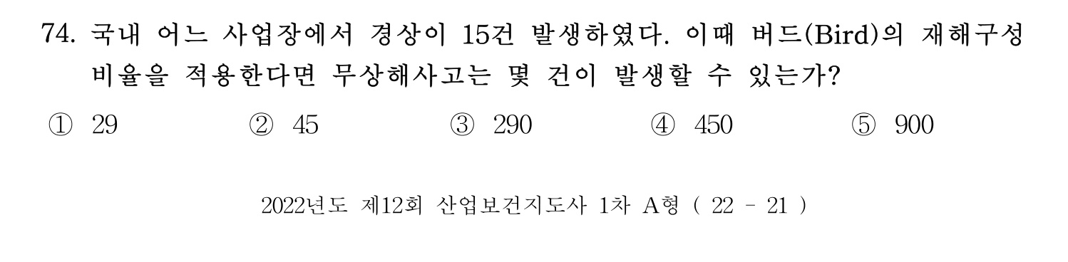 산업보건지도사 2022년 75번 기출문제