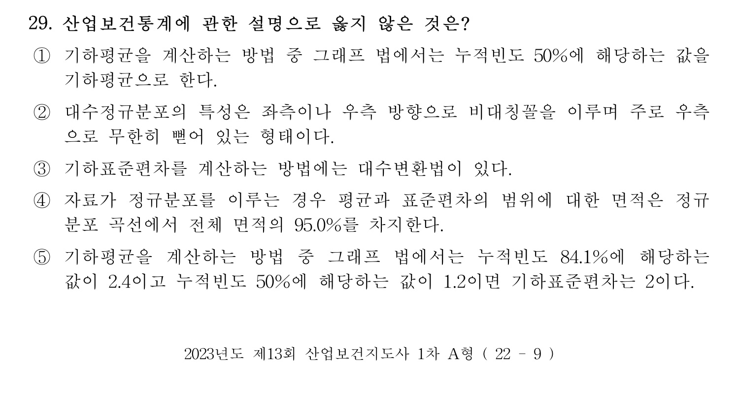 산업보건지도사 2023년 29번 기출문제