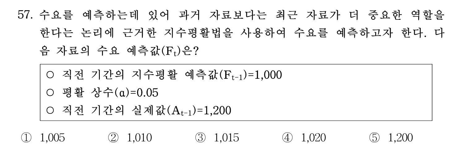 산업보건지도사 2023년 57번 기출문제