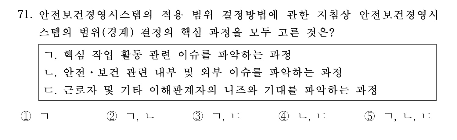 산업보건지도사 2023년 71번 기출문제