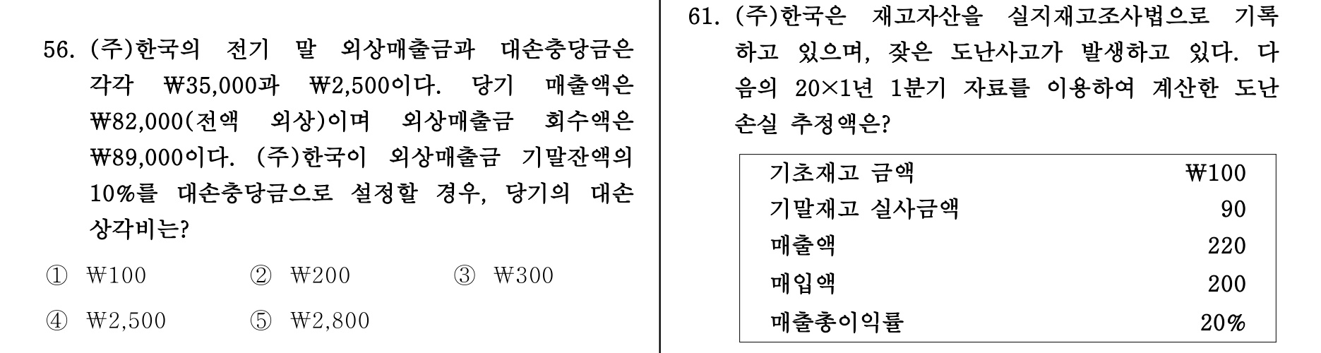 주택관리사보_1차 2013년 62번 기출문제
