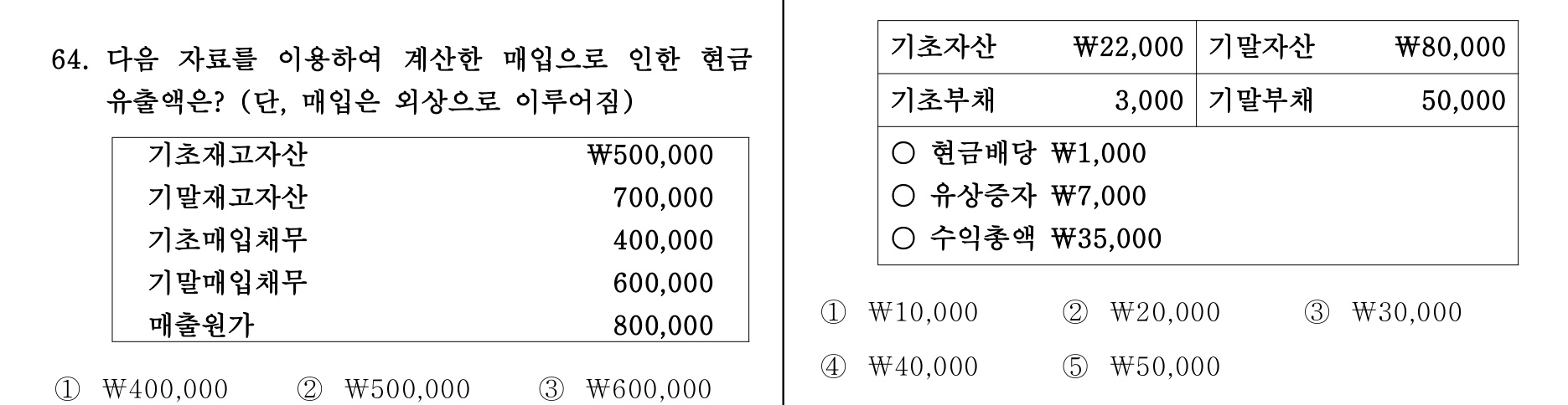 주택관리사보_1차 2013년 67번 기출문제