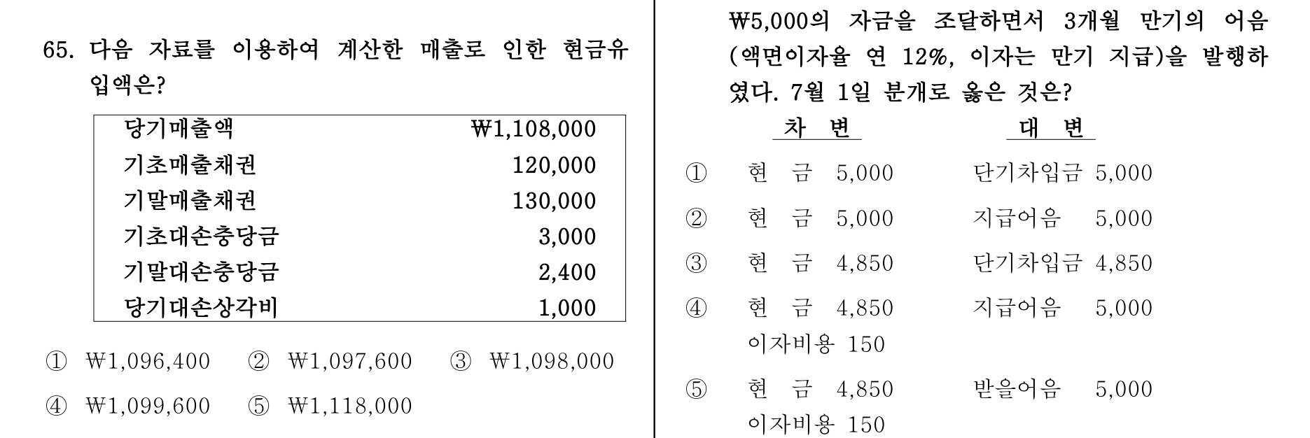 주택관리사보_1차 2013년 69번 기출문제
