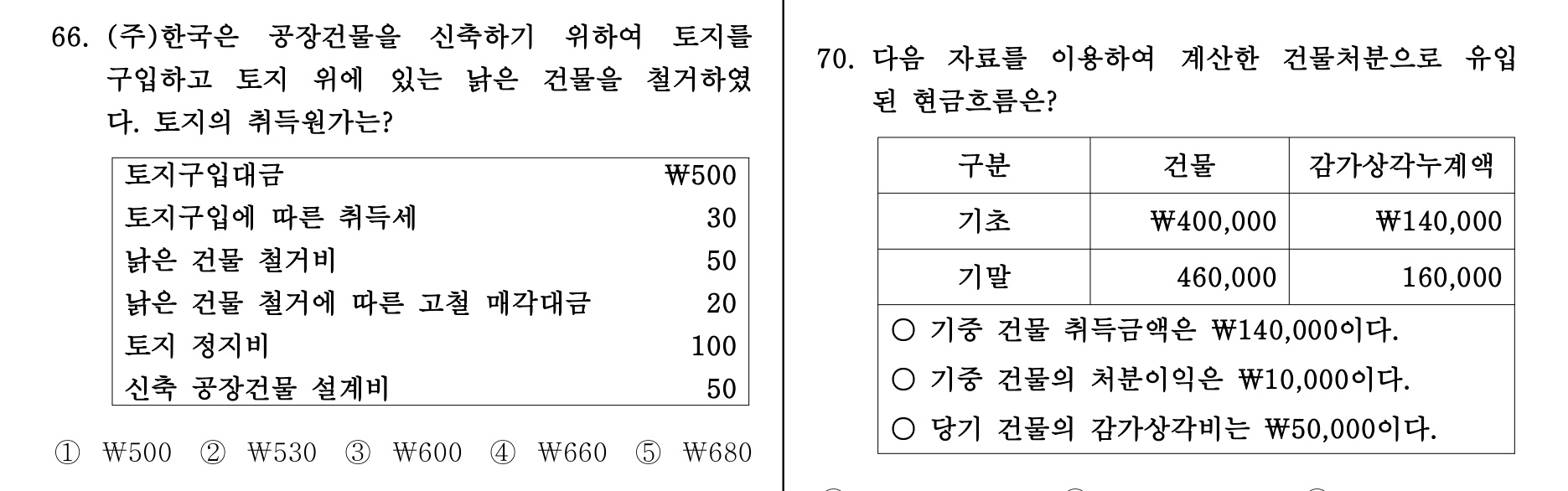 주택관리사보_1차 2013년 71번 기출문제