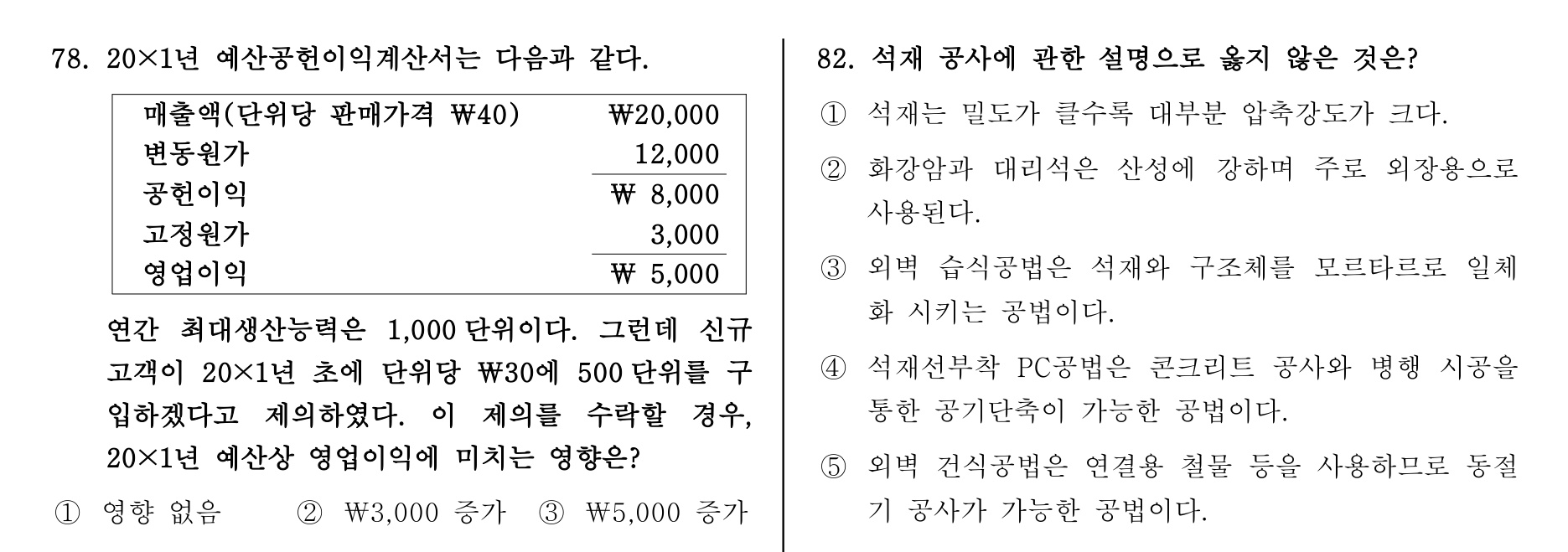 주택관리사보_1차 2013년 81번 기출문제
