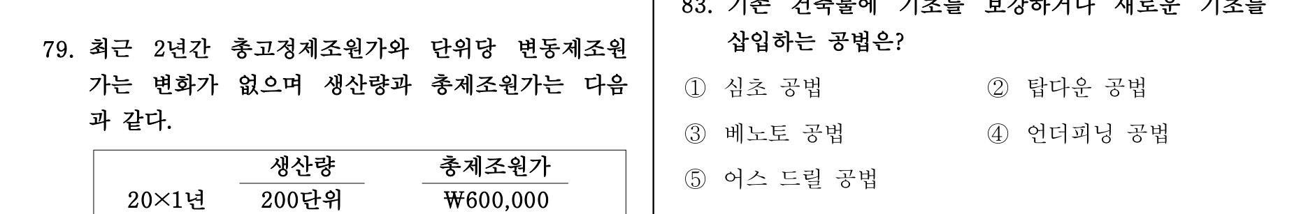 주택관리사보_1차 2013년 83번 기출문제