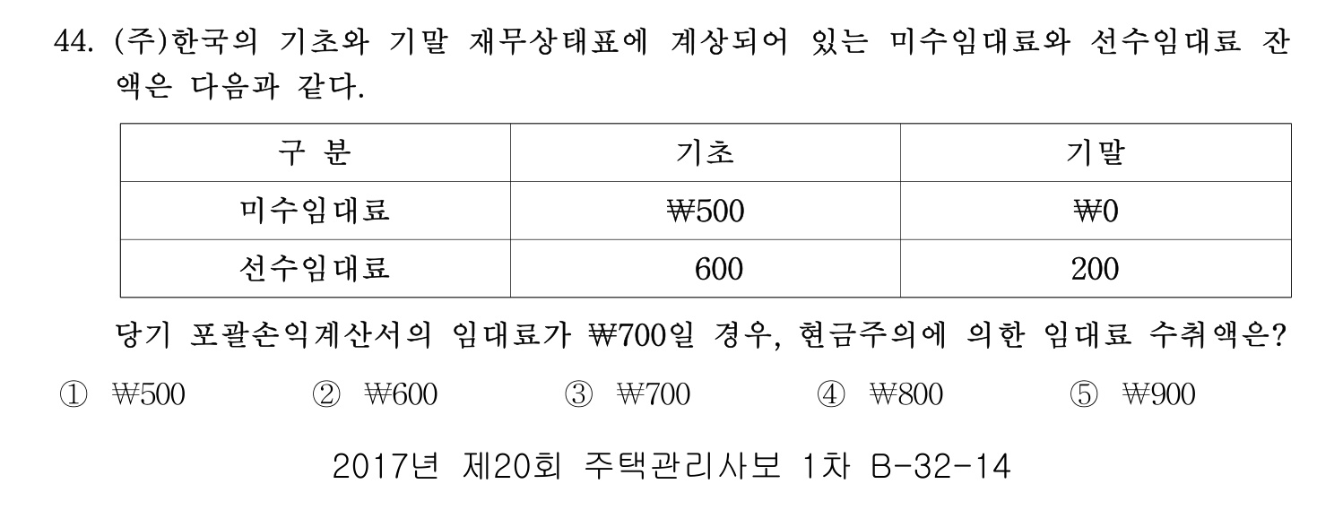 주택관리사보_1차 2017년 46번 기출문제