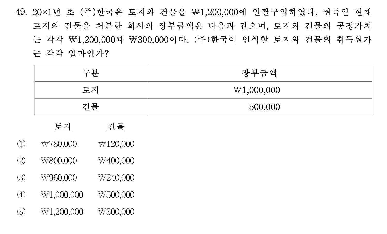 주택관리사보_1차 2017년 51번 기출문제