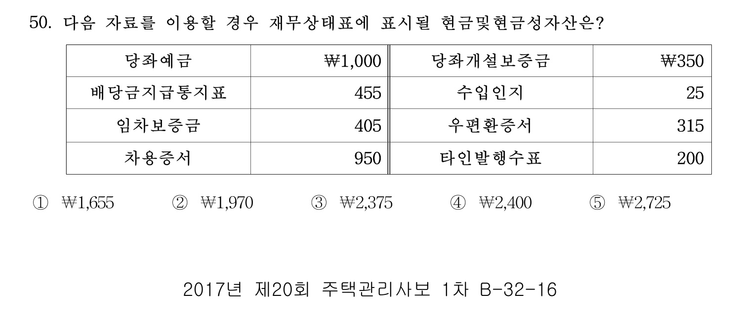 주택관리사보_1차 2017년 52번 기출문제