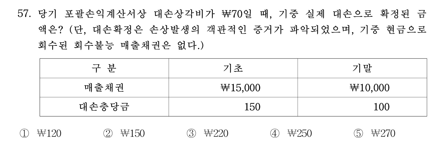 주택관리사보_1차 2017년 59번 기출문제