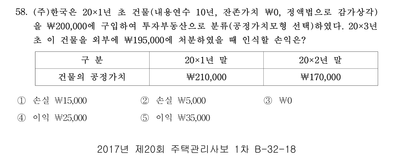 주택관리사보_1차 2017년 60번 기출문제