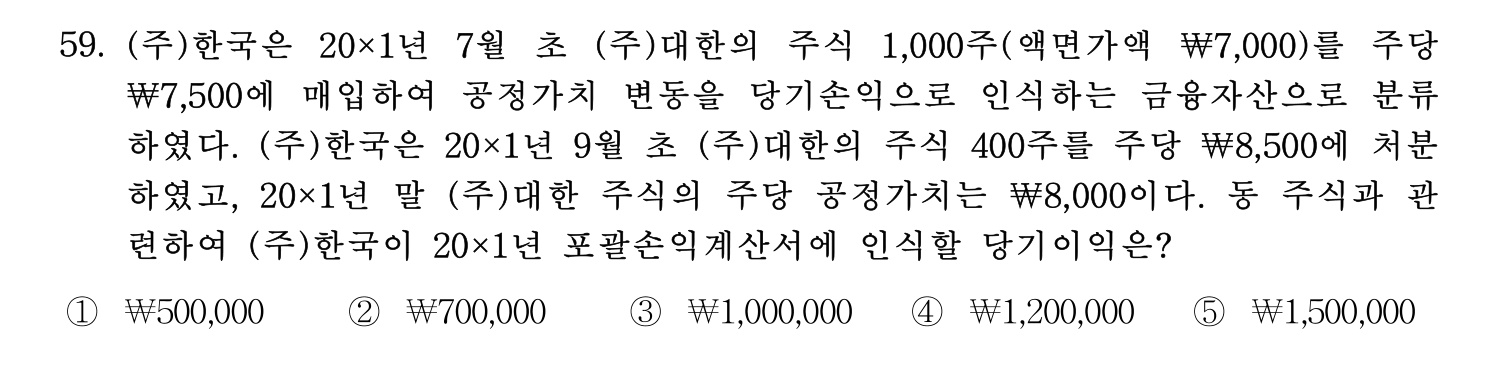 주택관리사보_1차 2017년 61번 기출문제