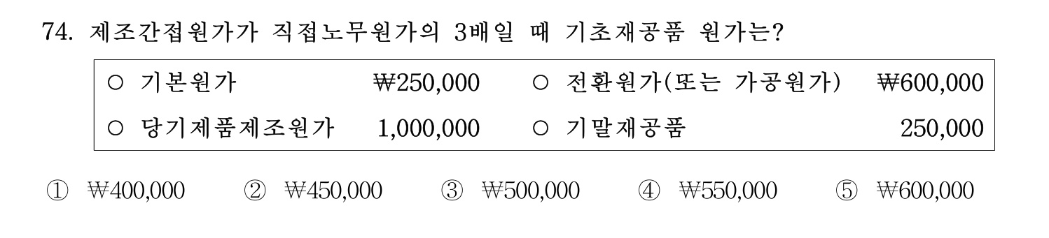 주택관리사보_1차 2017년 76번 기출문제