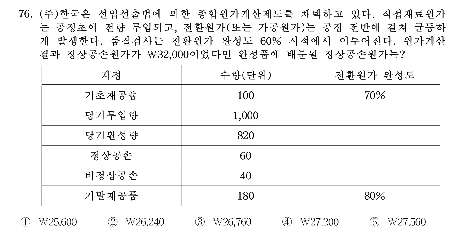 주택관리사보_1차 2017년 78번 기출문제