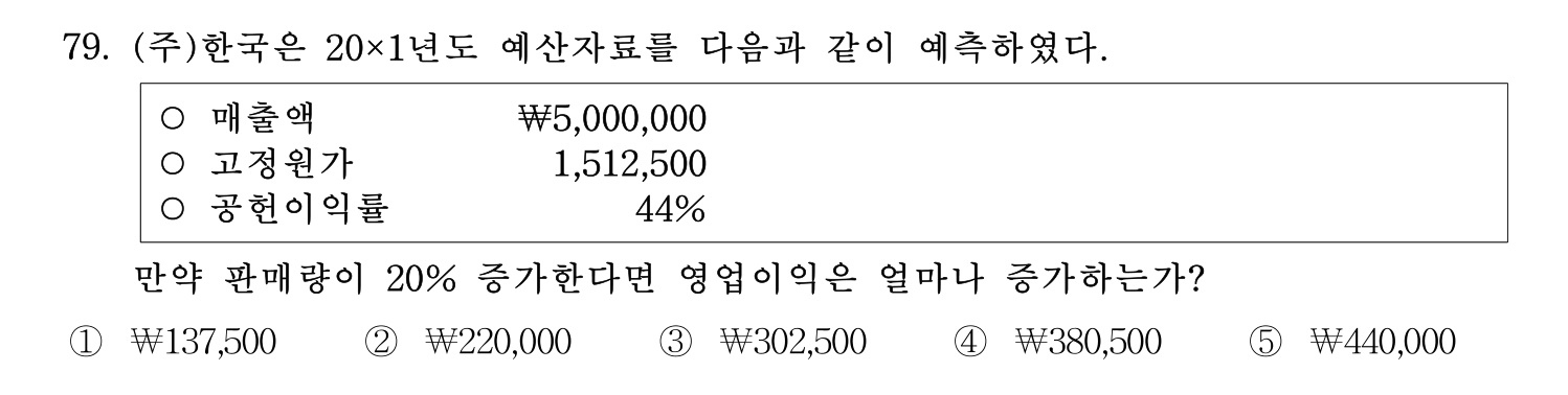 주택관리사보_1차 2017년 81번 기출문제