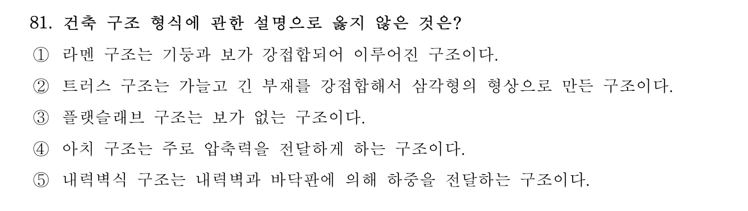 주택관리사보_1차 2017년 83번 기출문제