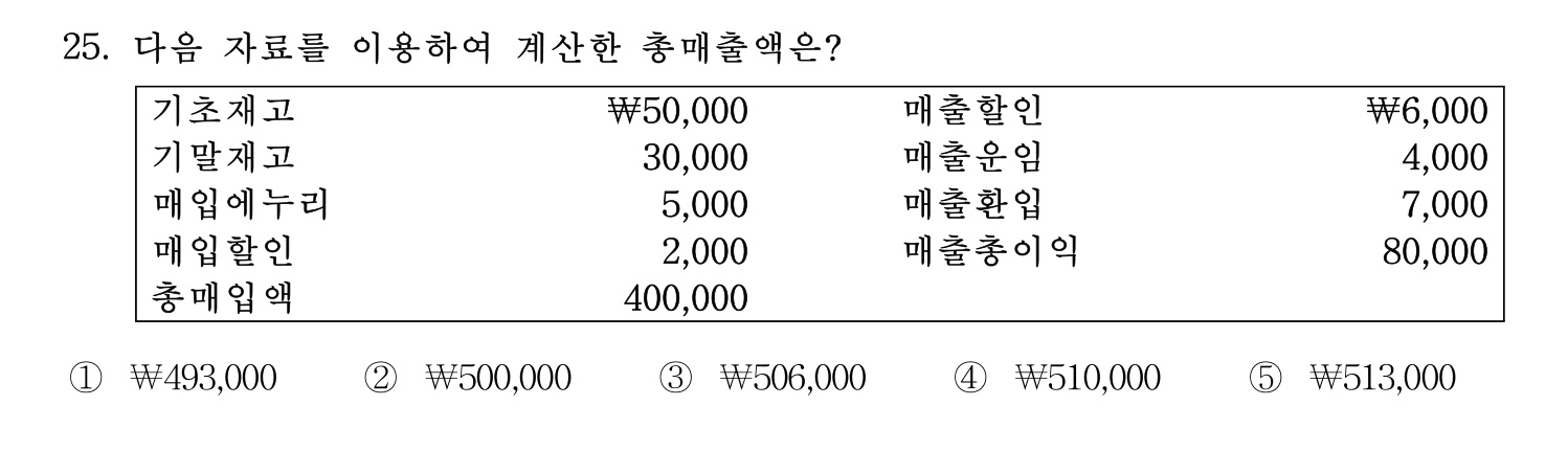 주택관리사보_1차 2020년 25번 기출문제