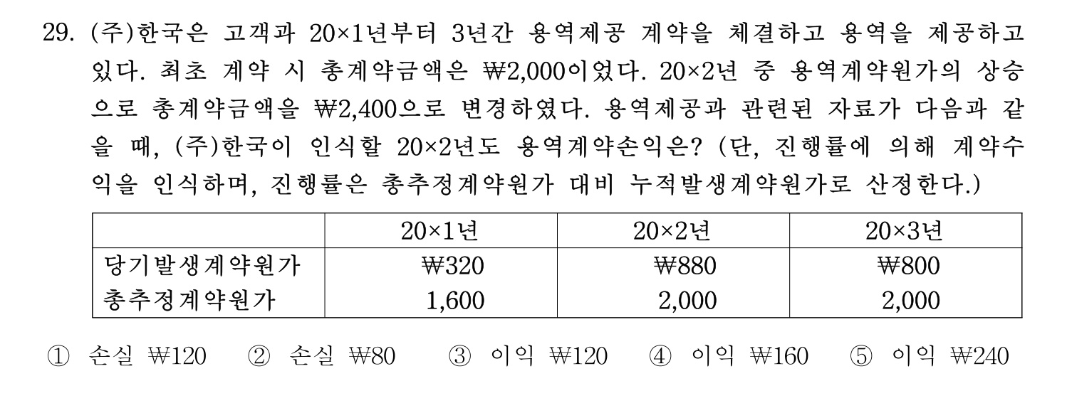 주택관리사보_1차 2020년 29번 기출문제