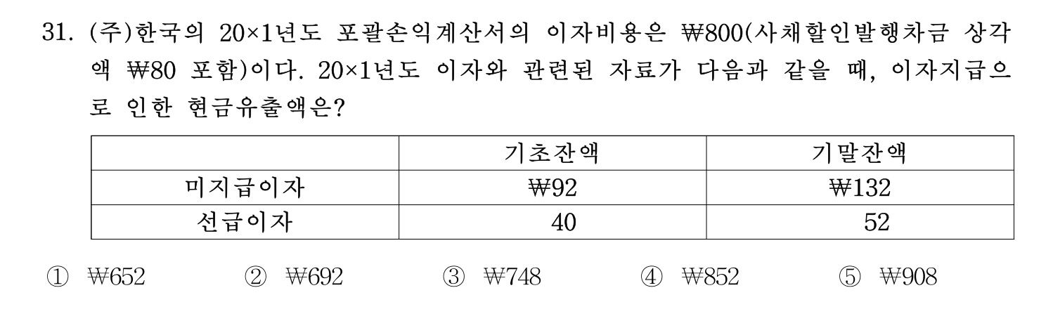 주택관리사보_1차 2020년 31번 기출문제