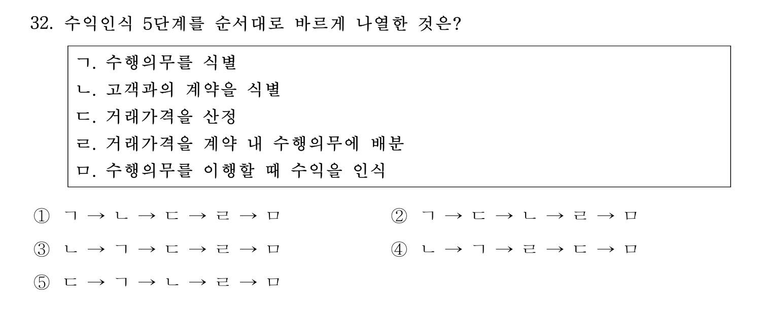 주택관리사보_1차 2020년 32번 기출문제