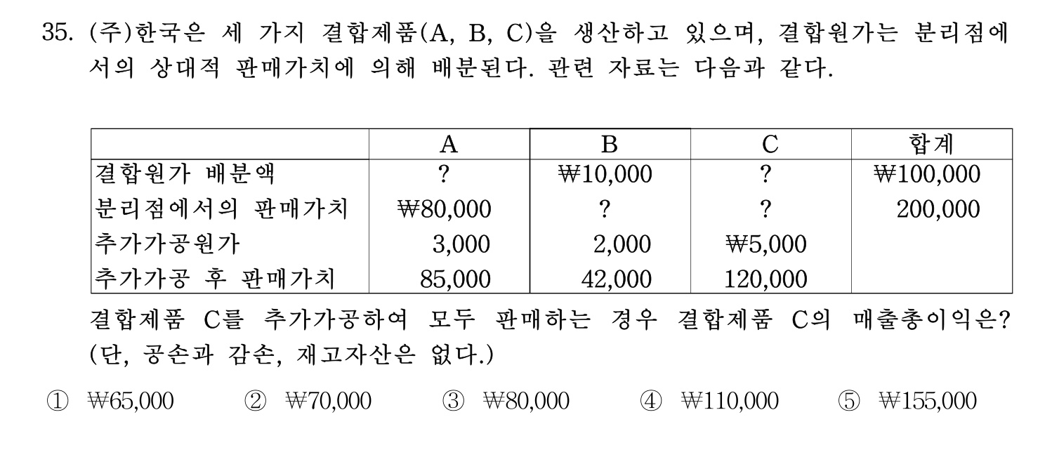 주택관리사보_1차 2020년 35번 기출문제