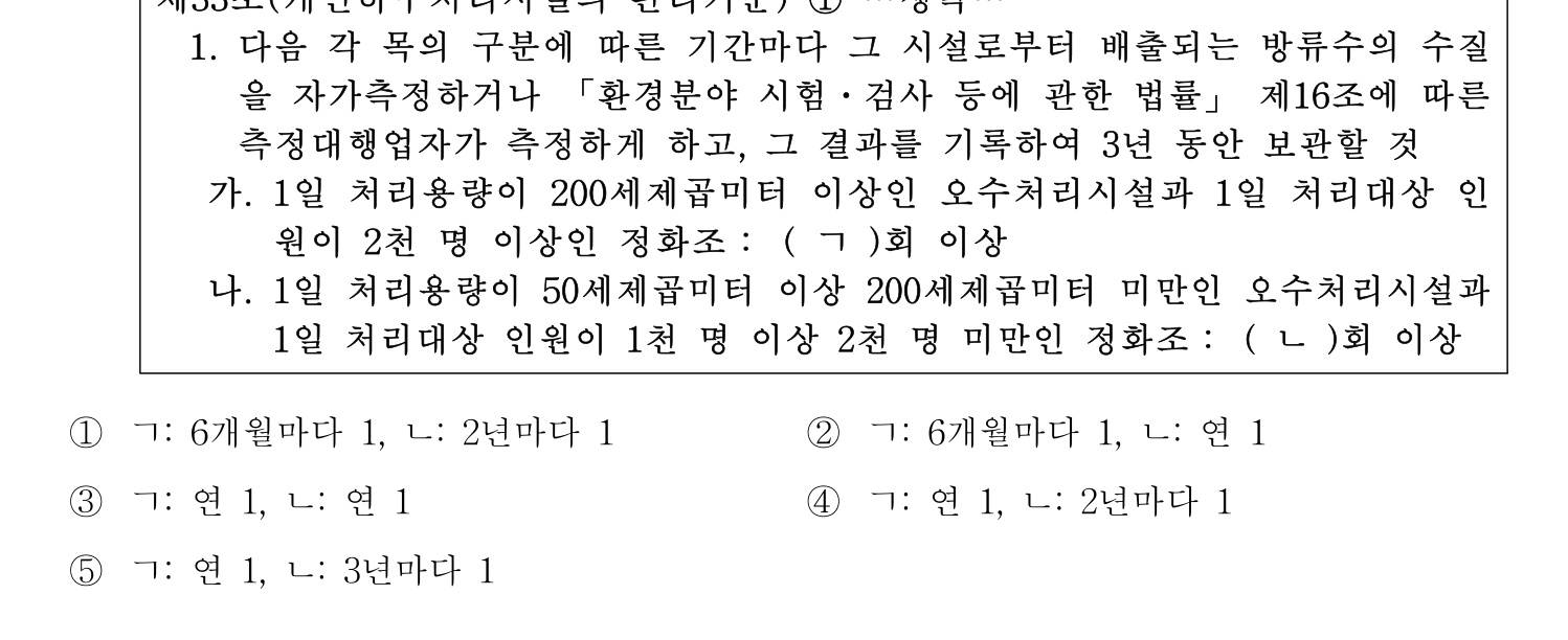 주택관리사보_1차 2020년 74번 기출문제