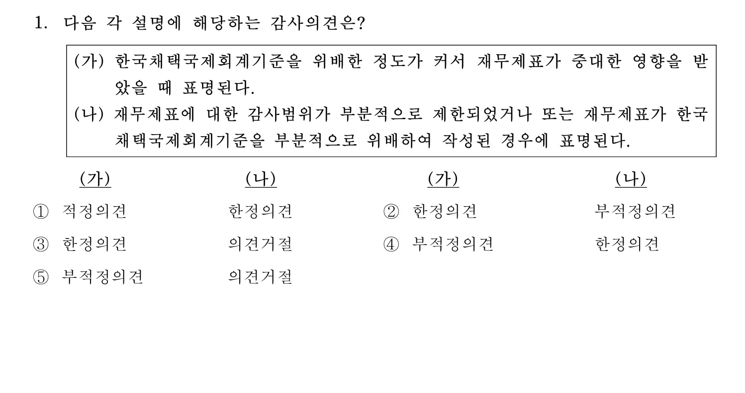 주택관리사보_1차 2021년 1번 기출문제
