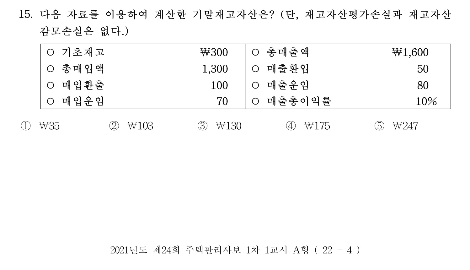 주택관리사보_1차 2021년 15번 기출문제