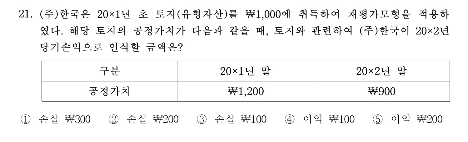 주택관리사보_1차 2021년 21번 기출문제