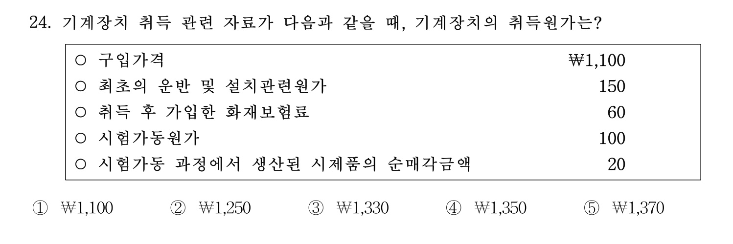 주택관리사보_1차 2021년 24번 기출문제