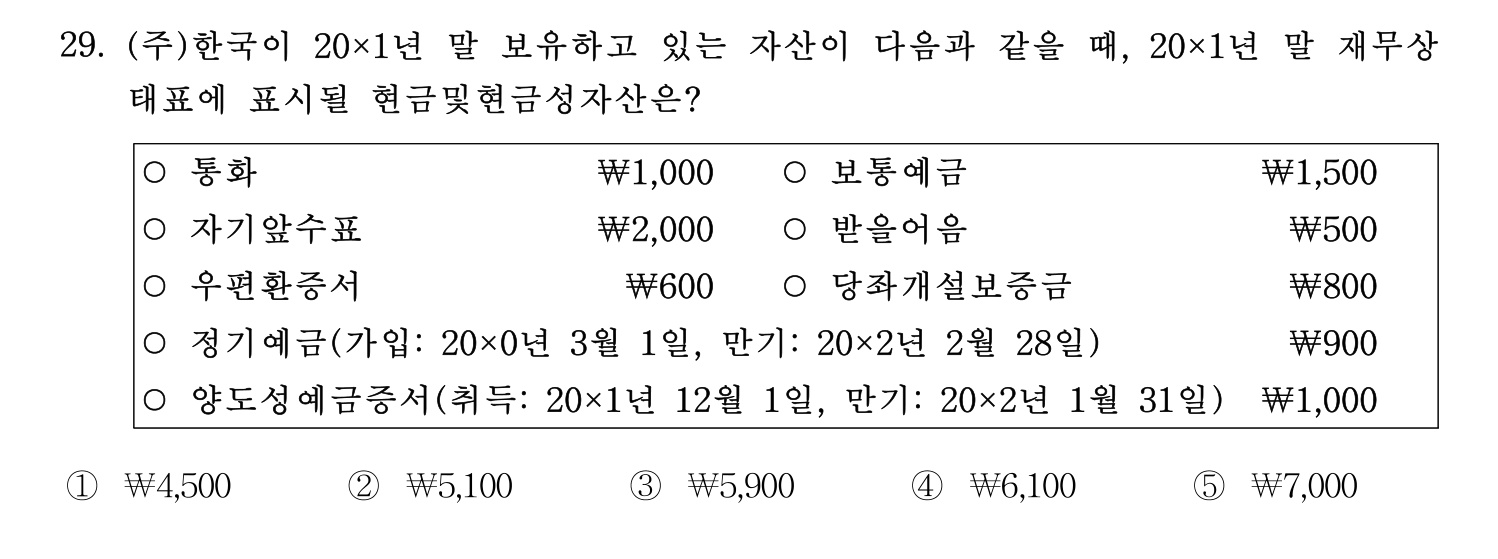 주택관리사보_1차 2021년 29번 기출문제