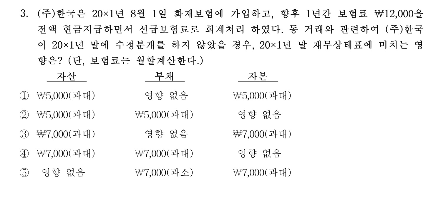 주택관리사보_1차 2021년 3번 기출문제