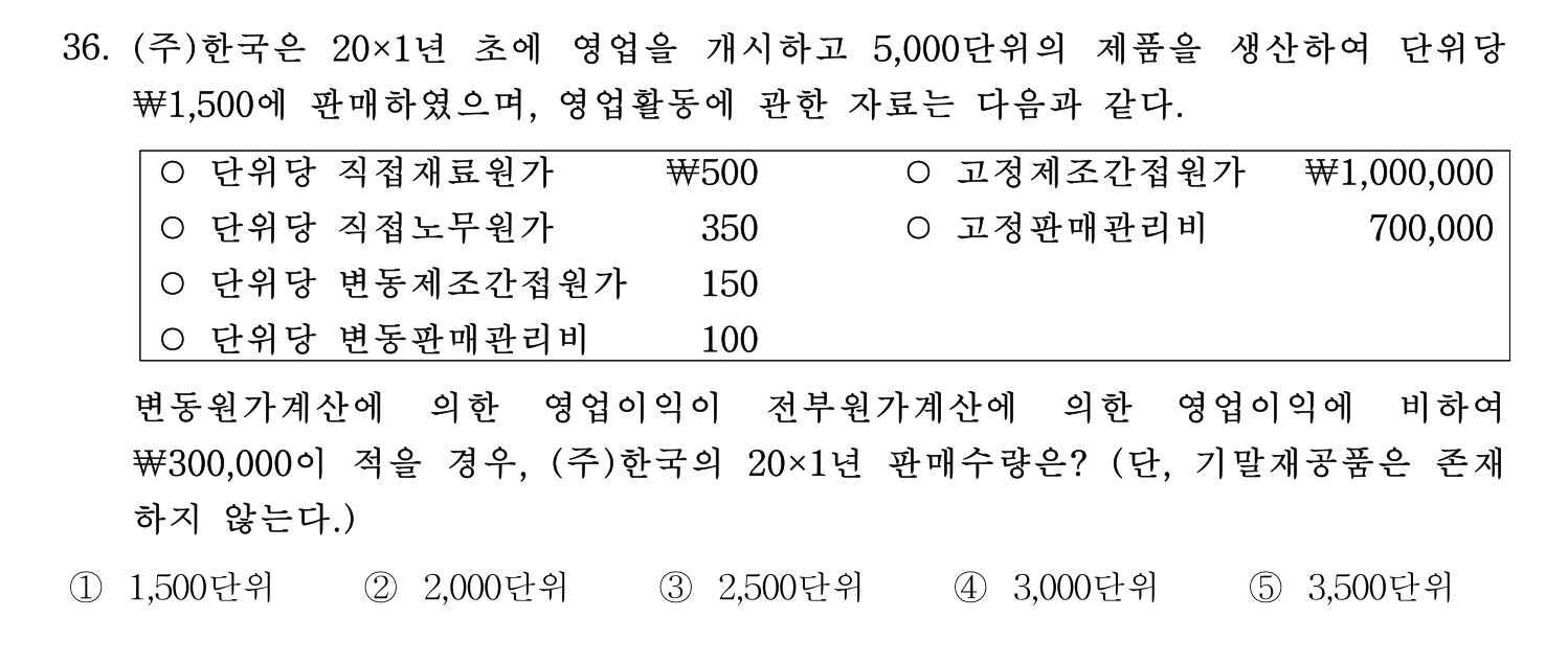 주택관리사보_1차 2021년 36번 기출문제