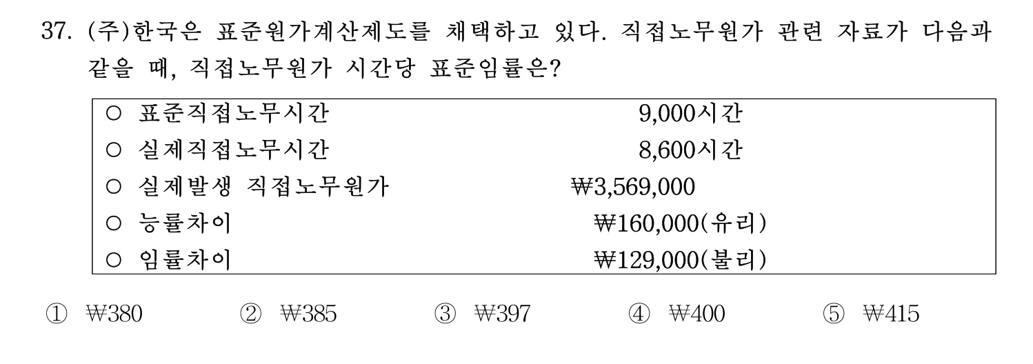 주택관리사보_1차 2021년 37번 기출문제