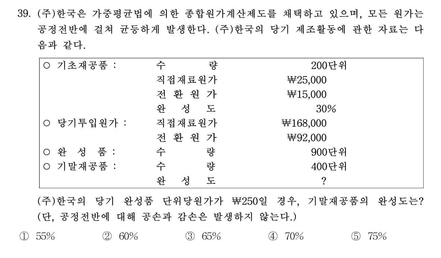 주택관리사보_1차 2021년 39번 기출문제