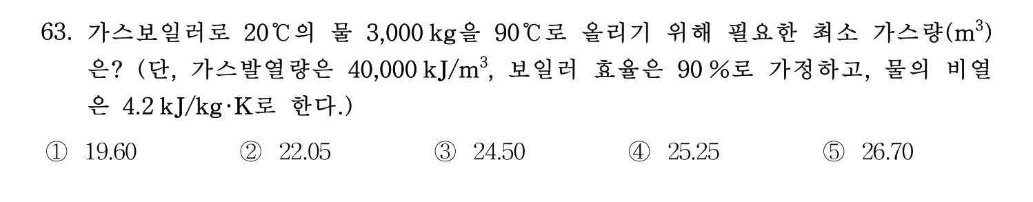 주택관리사보_1차 2021년 63번 기출문제
