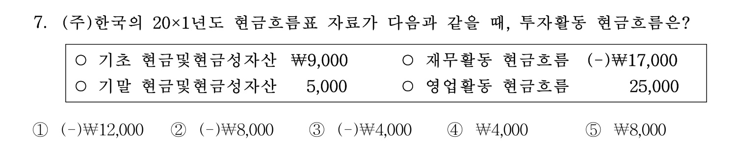주택관리사보_1차 2021년 7번 기출문제