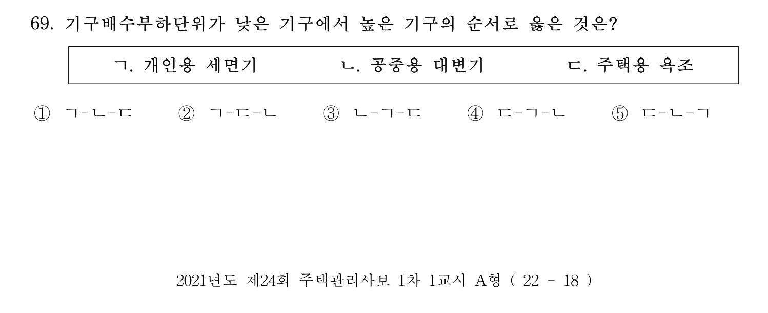 주택관리사보_1차 2021년 69번 기출문제