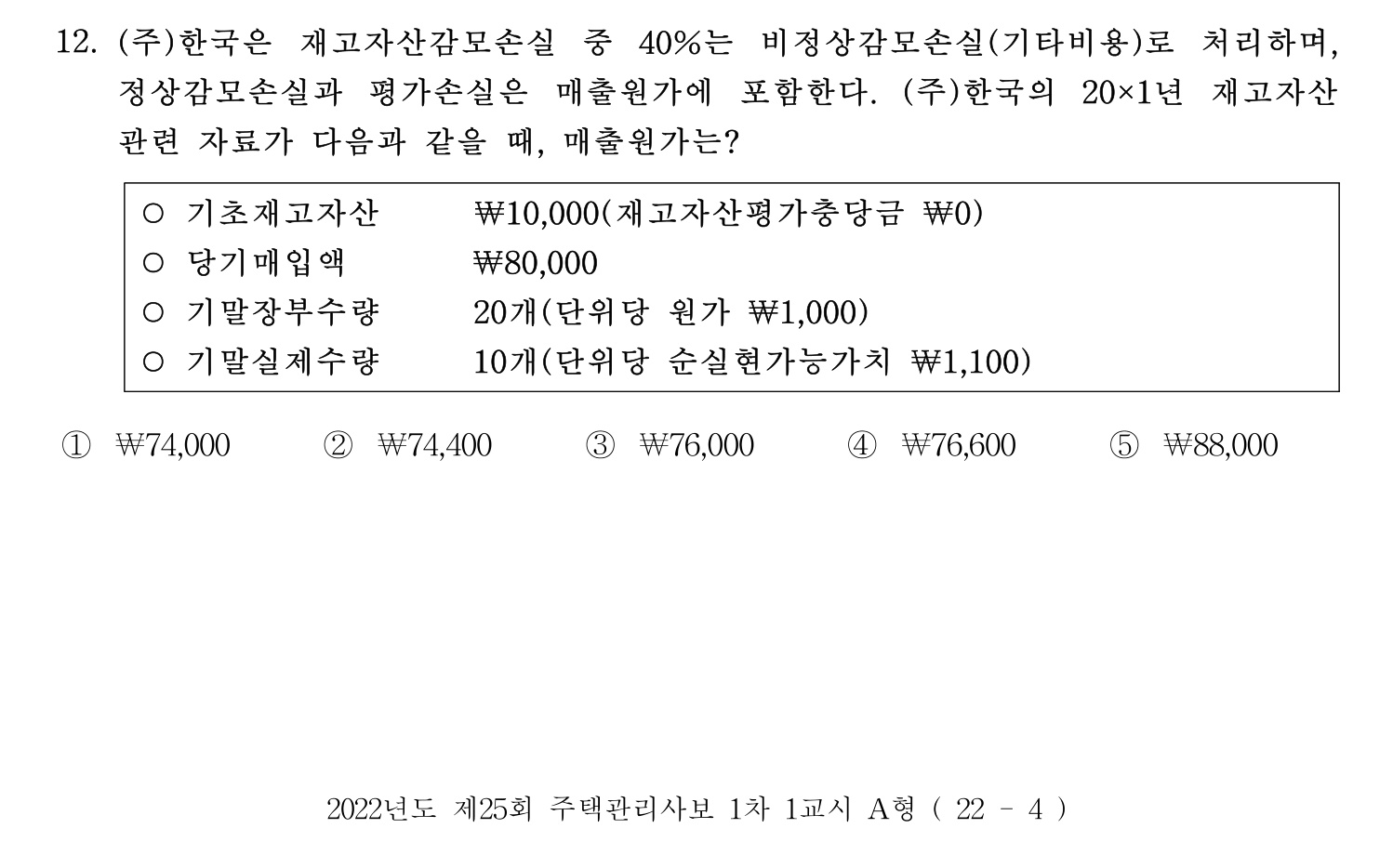 주택관리사보_1차 2022년 12번 기출문제