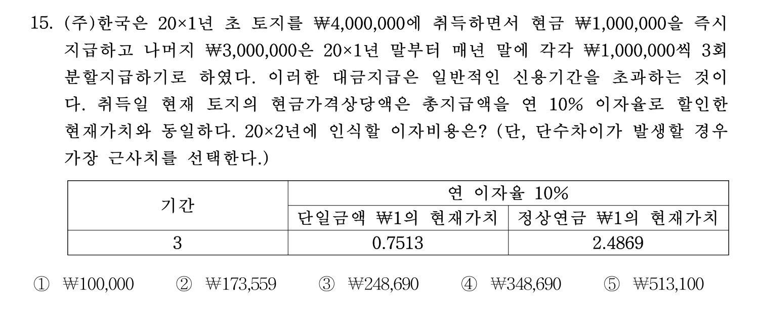 주택관리사보_1차 2022년 15번 기출문제