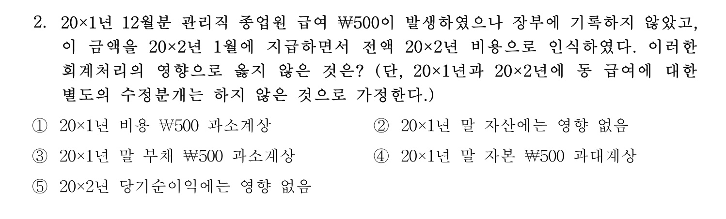 주택관리사보_1차 2022년 2번 기출문제