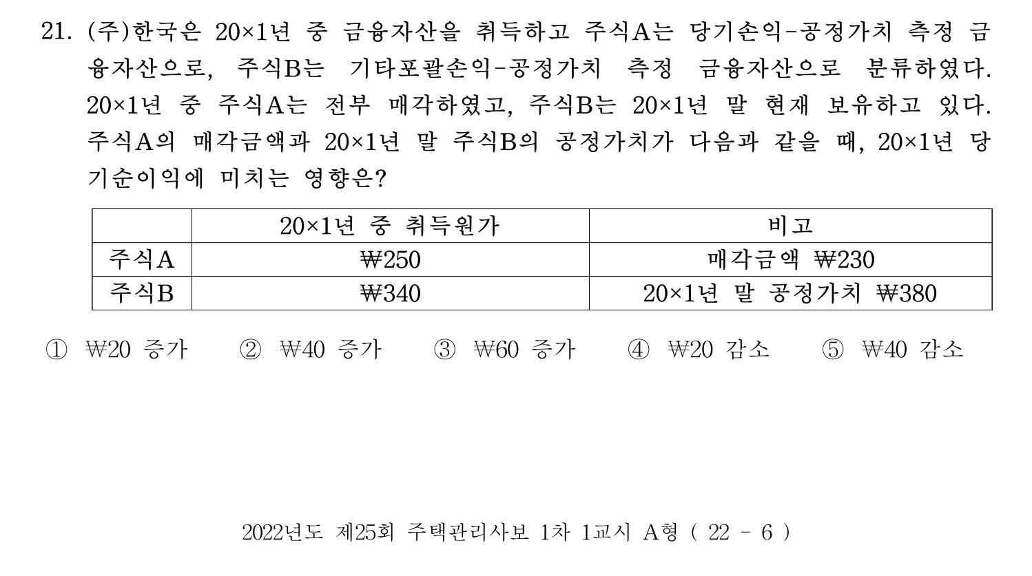 주택관리사보_1차 2022년 21번 기출문제