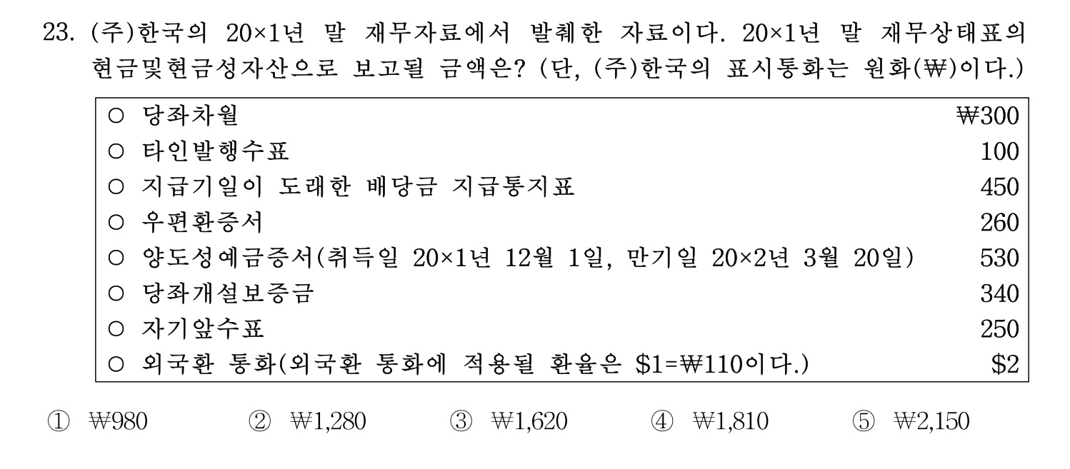 주택관리사보_1차 2022년 23번 기출문제