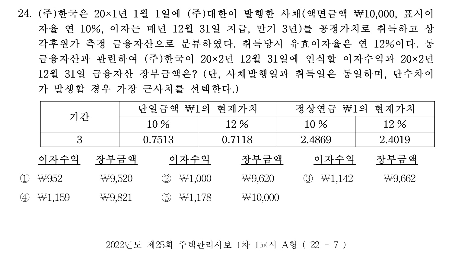 주택관리사보_1차 2022년 24번 기출문제