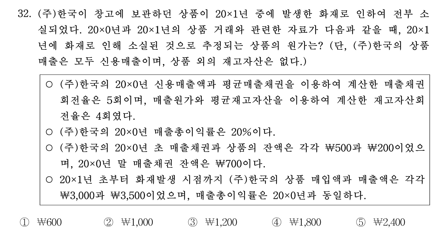 주택관리사보_1차 2022년 32번 기출문제