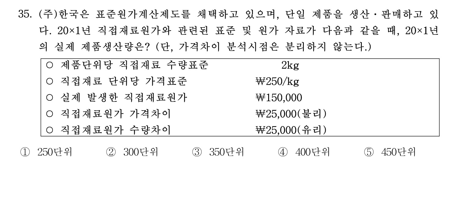 주택관리사보_1차 2022년 35번 기출문제