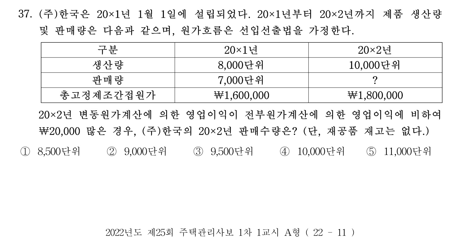 주택관리사보_1차 2022년 37번 기출문제