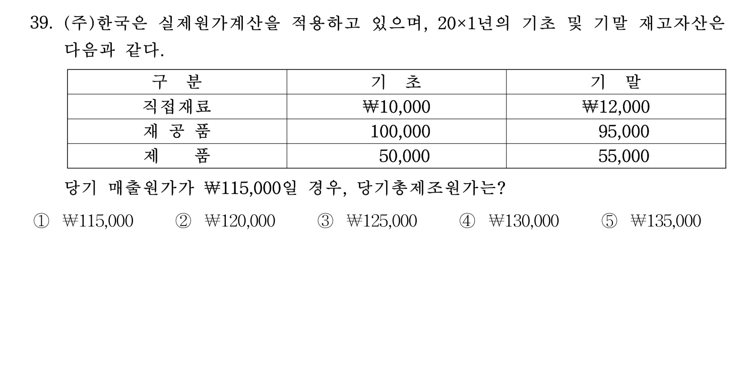 주택관리사보_1차 2022년 39번 기출문제