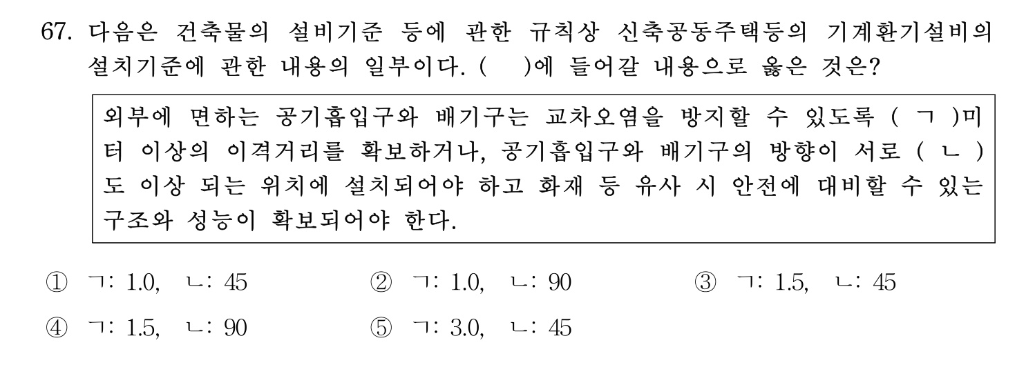 주택관리사보_1차 2022년 67번 기출문제